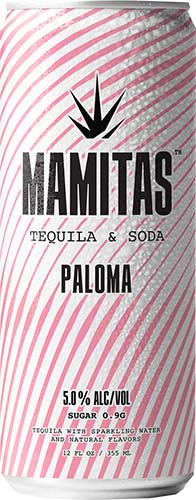 Mamitas Paloma Teqsoda
