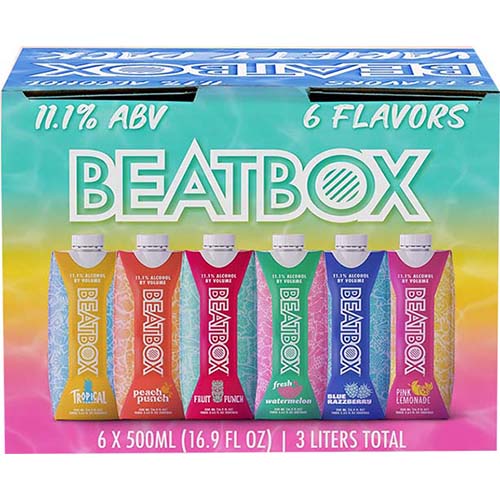 Beatbox Party Box