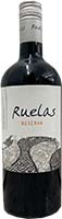 Ruelas Res. Red Is Out Of Stock