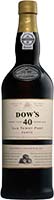 Dow's 40 Year Old