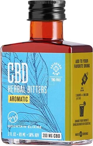 Strongwater Cbd Bitters Aromatic