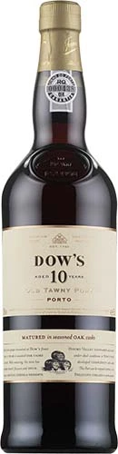 Dow's 10 Year