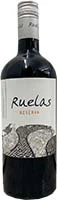 Ruelas Res. Red Is Out Of Stock