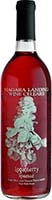 Niagara Landing Loganberry Rosebud (sweet)