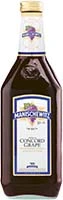 Manischewitz                   Concord Grp